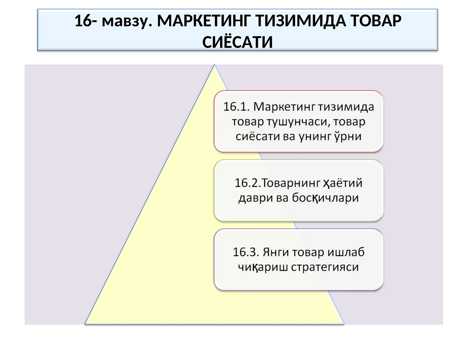 МАРКЕТИНГ ТИЗИМИДА ТОВАР СИЁСАТИ