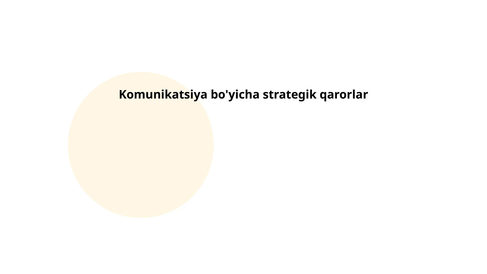 Komunikatsiya bo'yicha strategik qarorlar