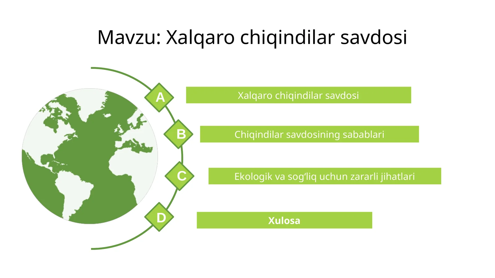 Xalqaro chiqindilar savdosi
