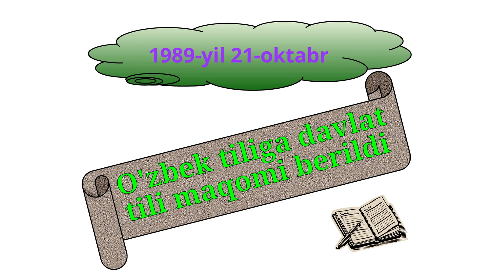 O'zbek Tili- davlat Tili