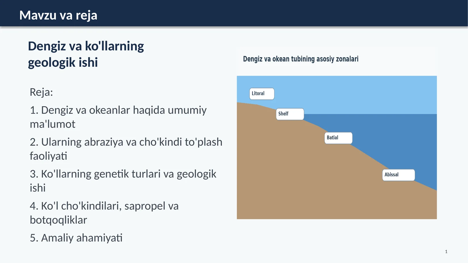 Dengizvako'llarninggeologikishi